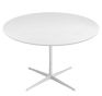 Eolo table price