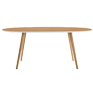 Gher Arper table price